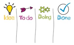 転職面接の選考過程で知っておくべきポイントは？